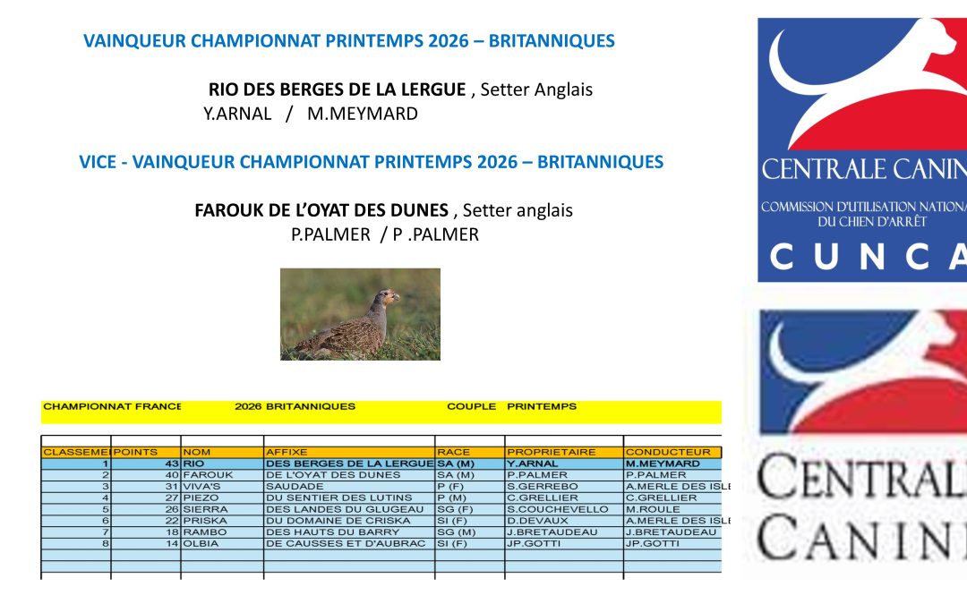 Vainqueur et vice-vainqueur de l&rsquo;Open printemps 2026